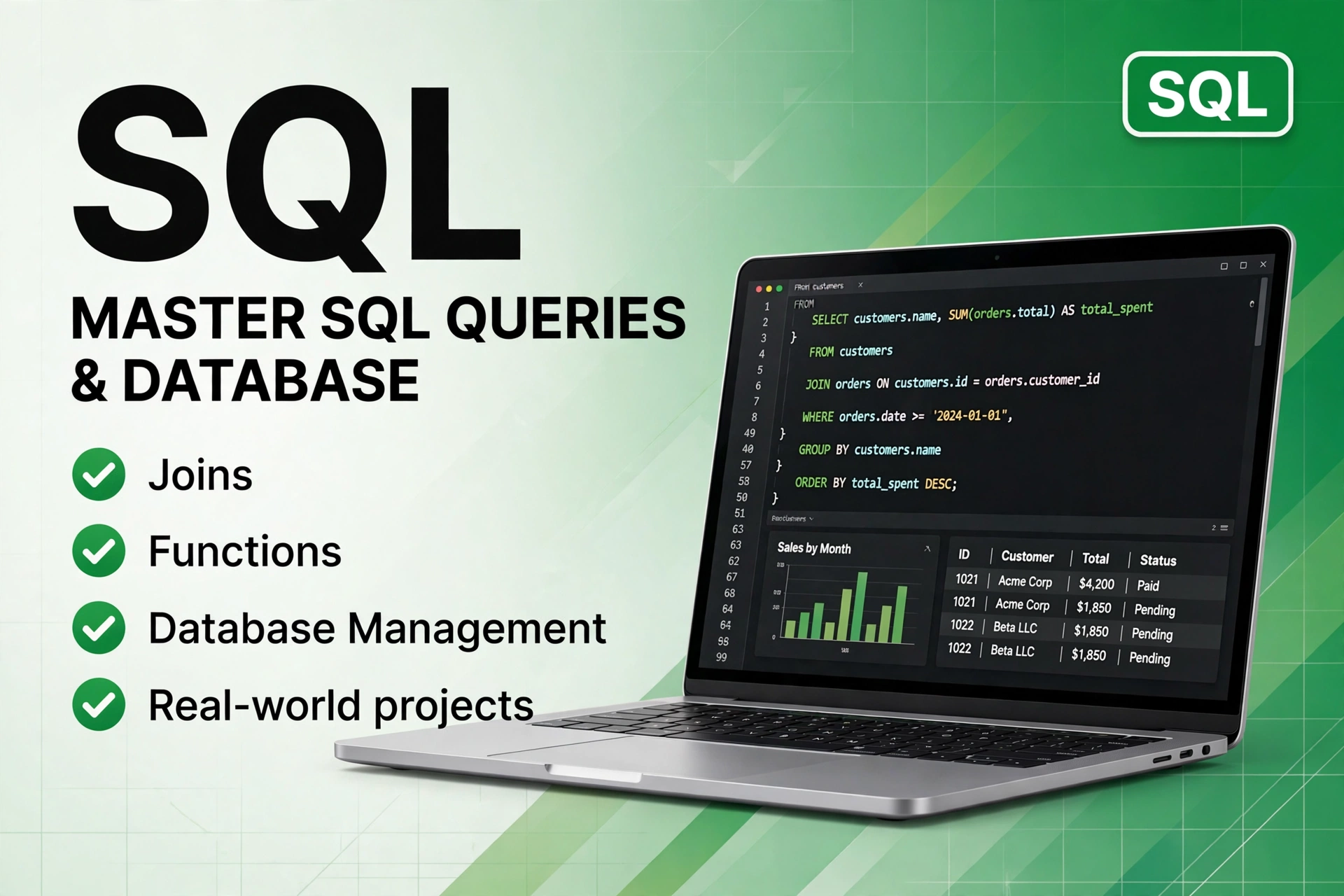 for sql